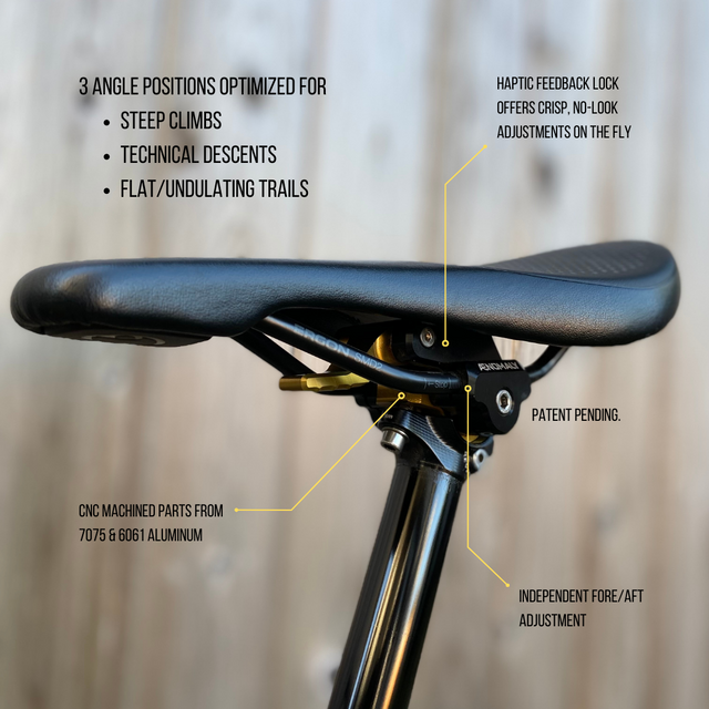 Mtb discount seat angle