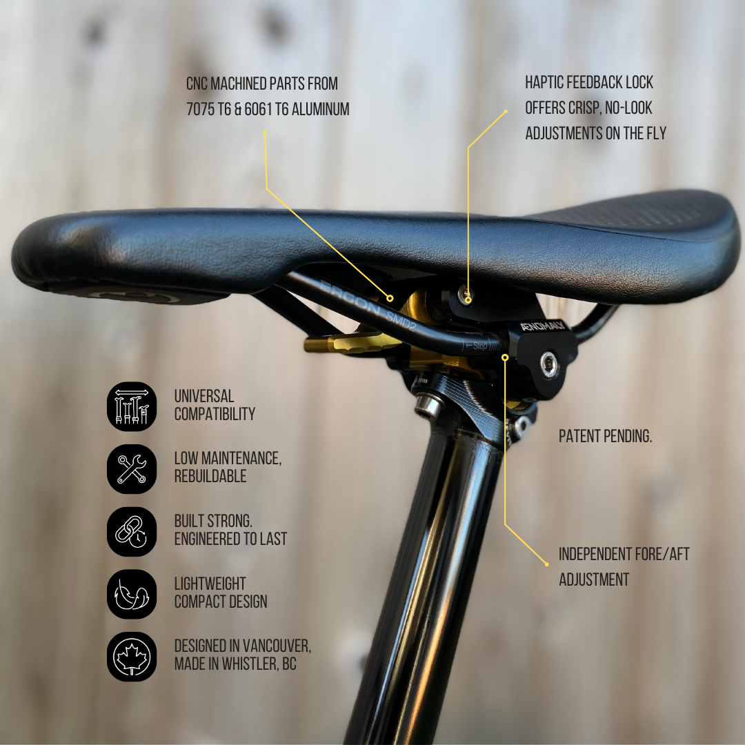SwitchGrade EVO – Aenomaly Constructs